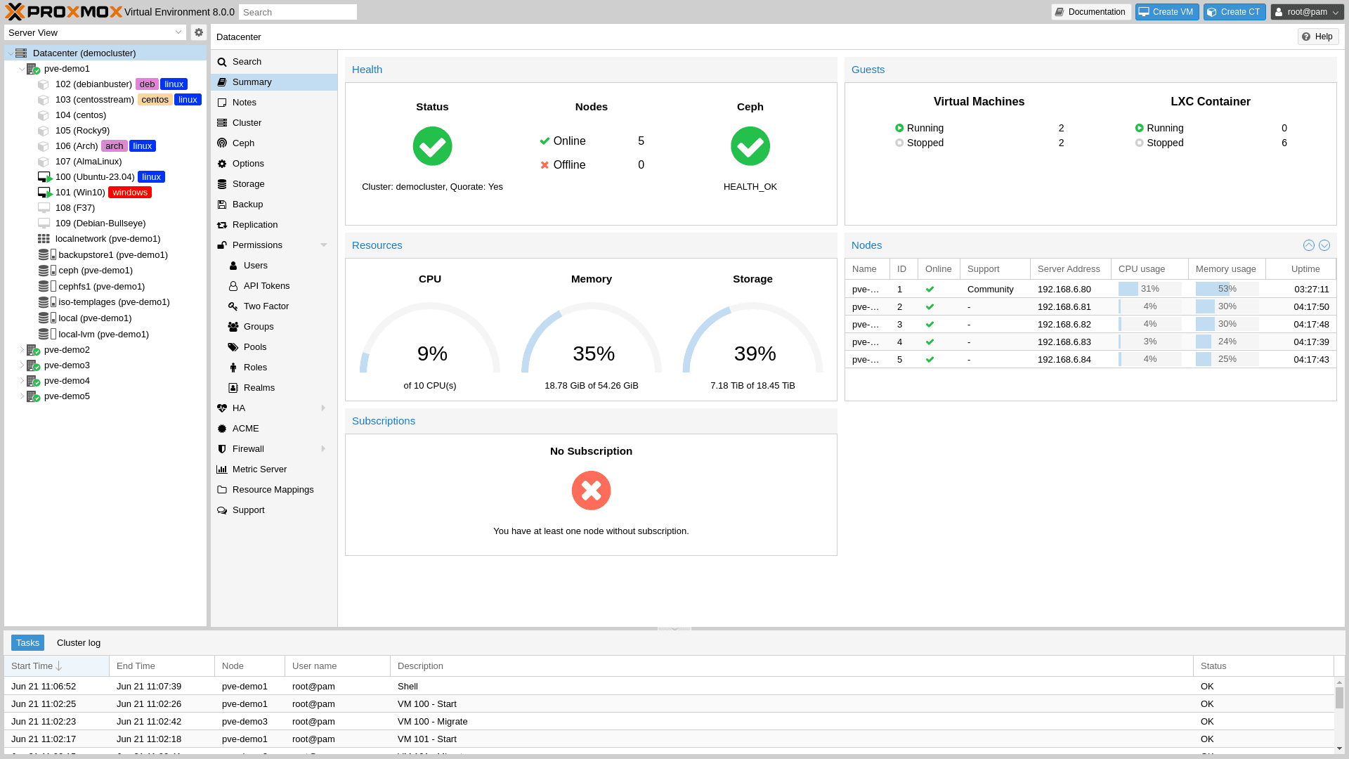 Proxmox VE 8.0 Web 界面